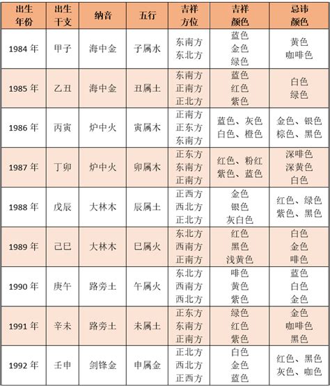 如何看命格|命格测算,免费查询自己命格,八字命格查询免费